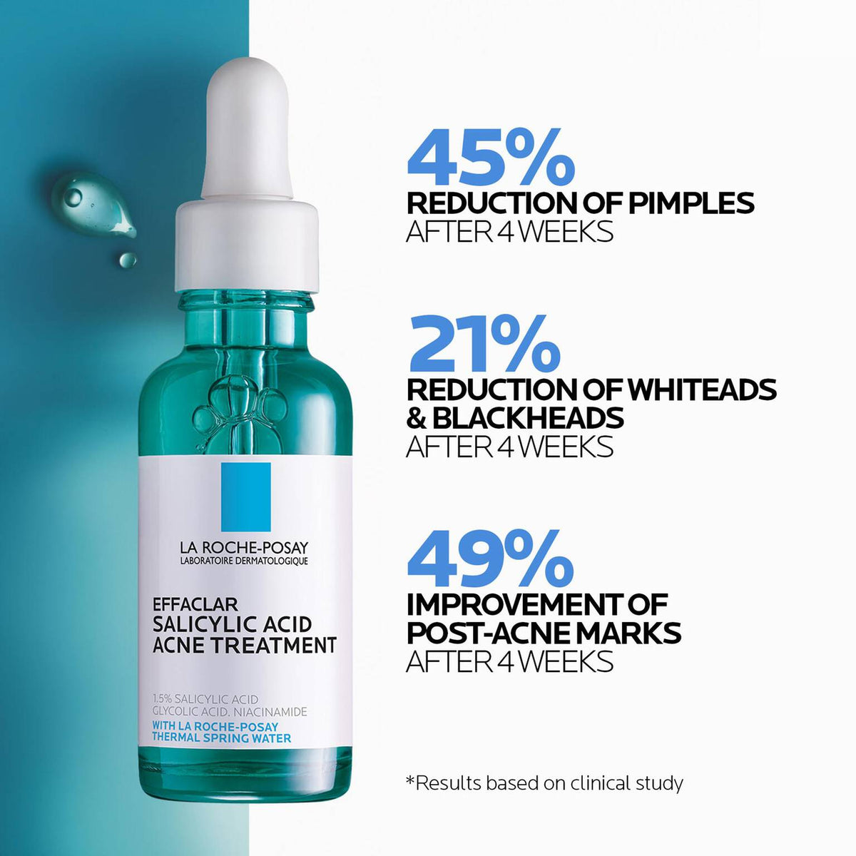 effaclar-salicylic-acid-acne-routine-set-o3 04_LaRochePosay-Product-Effaclar-Effaclar-Serum-30ml-3337875722827-Efficacy-REV-1500x1500.jpg 04_LaRochePosay-Product-Effaclar-Effaclar-Serum-30ml-3337875722827-Efficacy-REV-1500x1500_3fcbaf16d02b.jpg