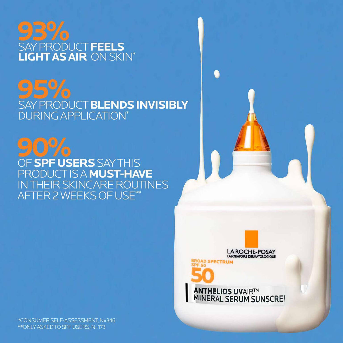 anthelios-uvairtm-spf-50-mineral-serum-sunscreen-z4 12-UVAIR_Mineral-CLINICALS-A-1500.jpg 12-UVAIR_Mineral-CLINICALS-A-1500_c4b689d9b71a.jpg