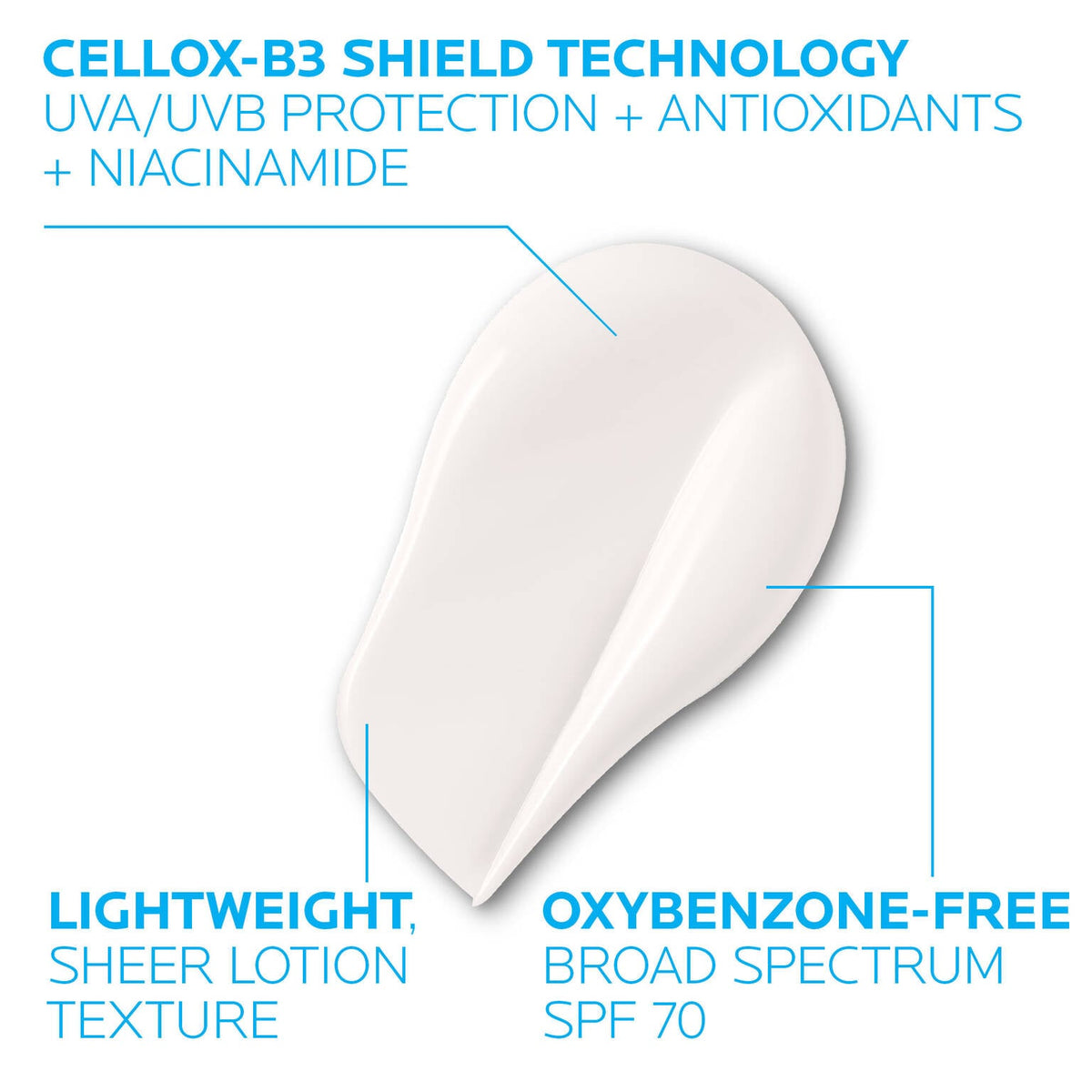 anthelios-uv-correct-face-sunscreen-spf-70-with-niacinamide-e5 3-la-roche-posay-anthelios-70-uv-correct-texture.jpg.jpg 3-la-roche-posay-anthelios-70-uv-correct-texture.jpg_0c21778a0537.jpg