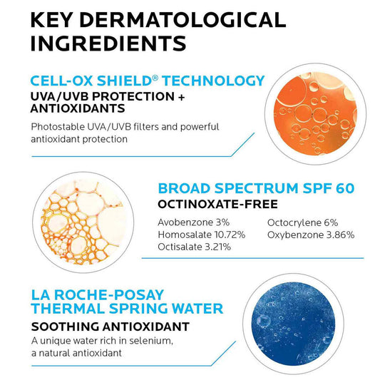 anthelios-cooling-water-sunscreen-lotion-spf-60-b2 5_Anthelios-_CWL60_Ingredients.jpg 5_Anthelios-_CWL60_Ingredients_84880e78d05e.jpg