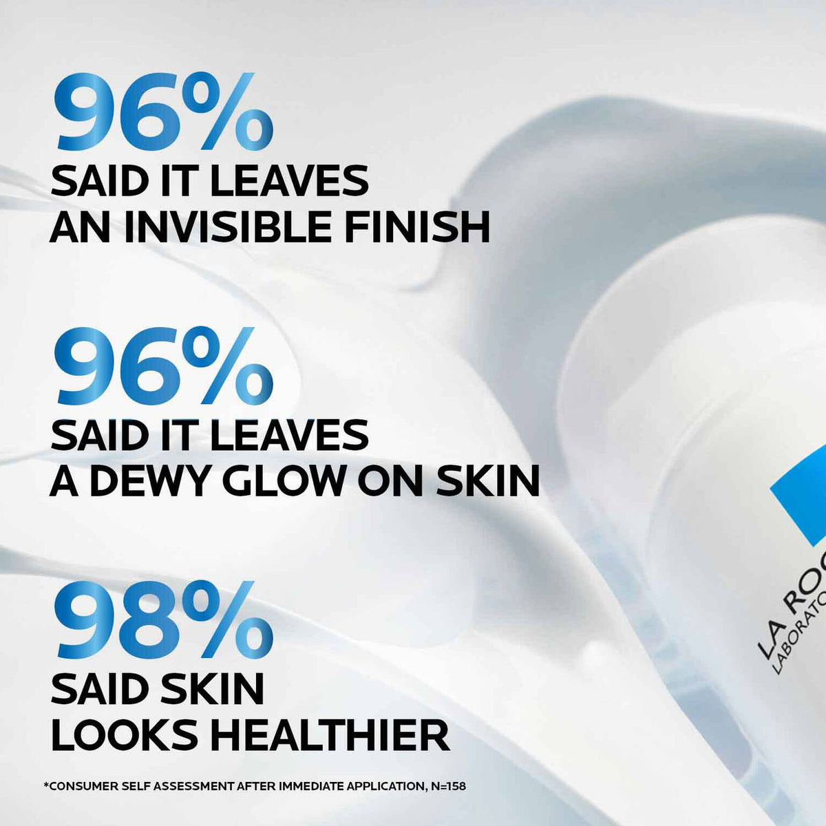 anthelios-uv-hydra-hydrating-face-sunscreen-spf-50-with-hyaluronic-acid-l4 5_Anthelios50-Hydraall-stats.jpg 5_Anthelios50-Hydraall-stats_22c264b60c21.jpg