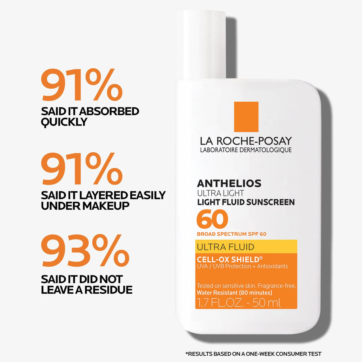 anthelios-ultra-light-fluid-facial-sunscreen-spf-60-c4 Anthelios-1500x1500-Stats.jpg Anthelios-1500x1500-Stats_d3db2fd4bf5d.jpg