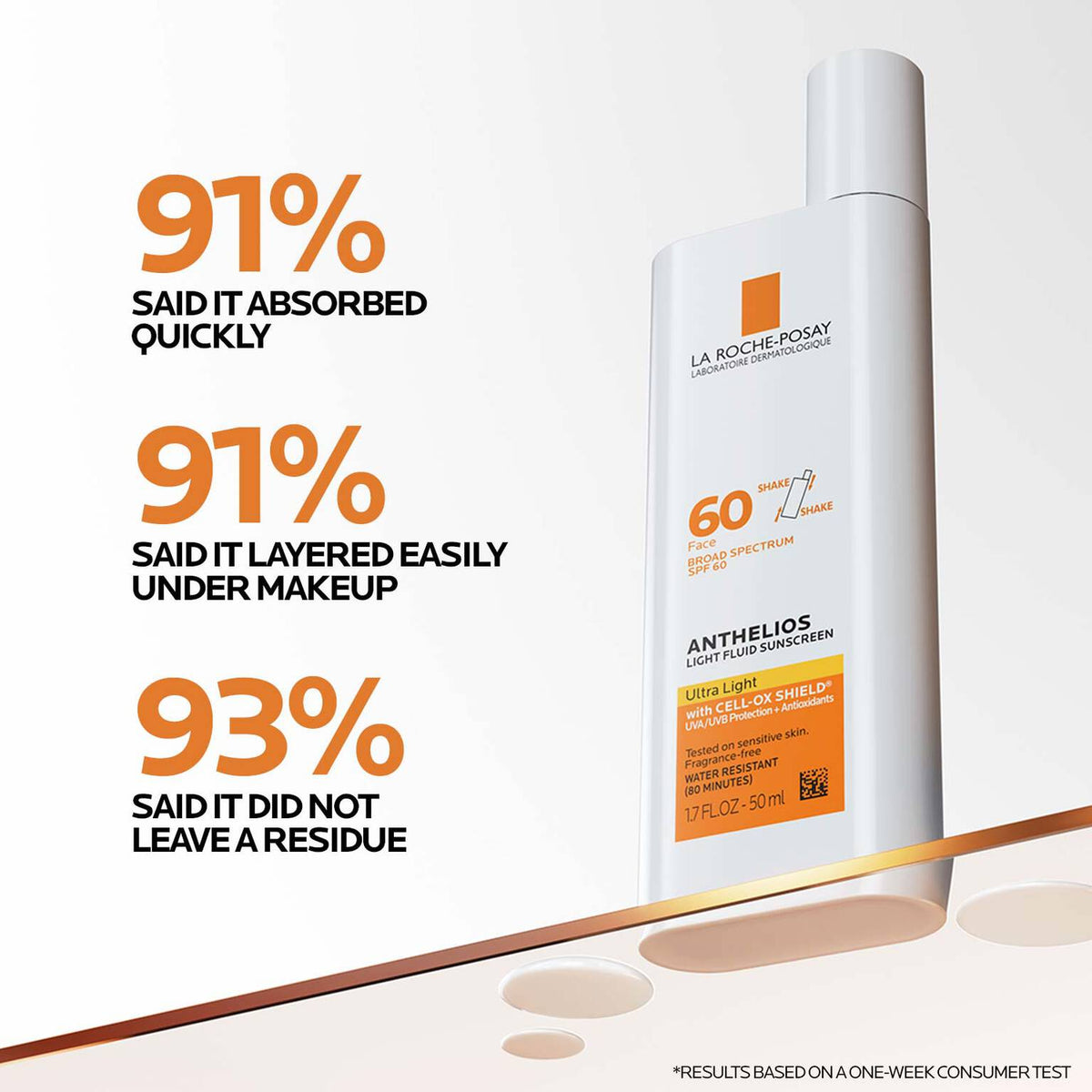 vitamin-c-radiant-skin-routine-set-w3 Anthelios-Ultralight-Efficacy-1500x1500.jpg Anthelios-Ultralight-Efficacy-1500x1500_8f1d5bde456d.jpg