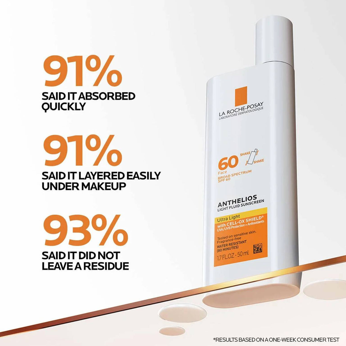 la-roche-posay-essentials-skin-care-routine-u8 Anthelios-Ultralight-Efficacy-1500x1500.jpg Anthelios-Ultralight-Efficacy-1500x1500_98da64d04dd5.jpg