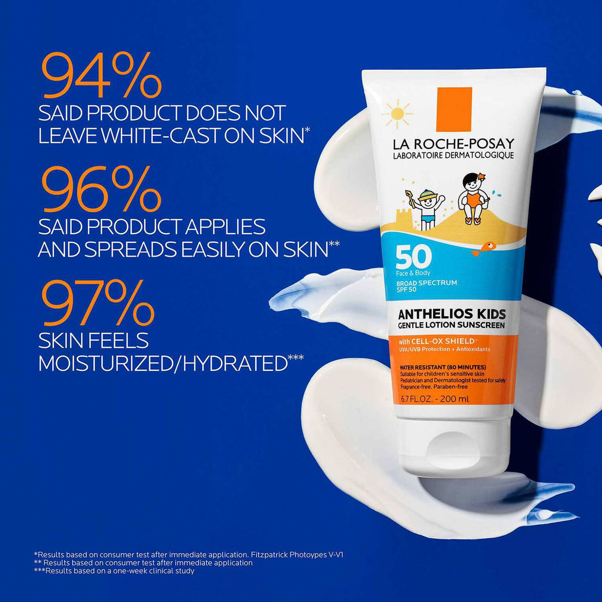 anthelios-gentle-lotion-kids-sunscreen-spf-50-x3 Anthelios-kids_claims_1500x1500.jpg Anthelios-kids_claims_1500x1500_f6c3c732ca3c.jpg