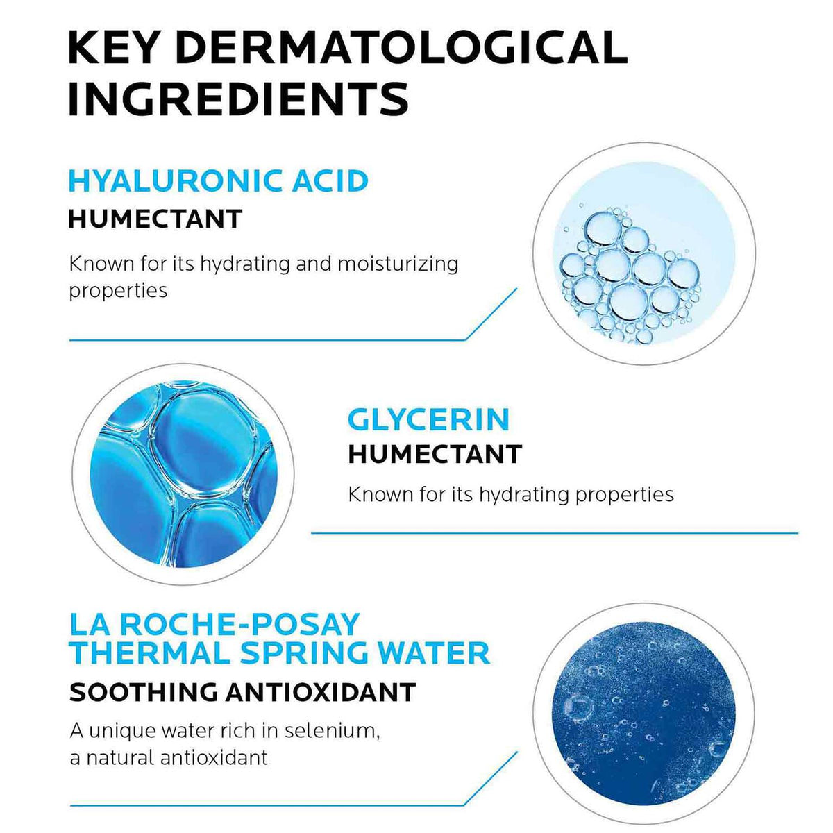 hydraphase-intense-hyaluronic-acid-eye-cream-i8 La-Roche-Posay-Hydraphase-Key-Dermatological-Ingredients.jpg La-Roche-Posay-Hydraphase-Key-Dermatological-Ingredients_d8fac9af623b.jpg