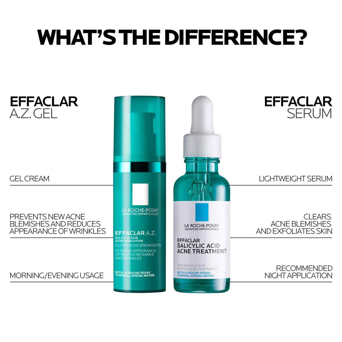 effaclar-a-z-gel-azelaic-acid-acne-treatment-u3 LaRochePosay-Product-Skincare-Effaclar-AZ-Gel-Cream-3337875920735-ATF-PIM-AV18-1500x1500.jpg LaRochePosay-Product-Skincare-Effaclar-AZ-Gel-Cream-3337875920735-ATF-PIM-AV18-1500x1500_28d7a6992ecf.jpg