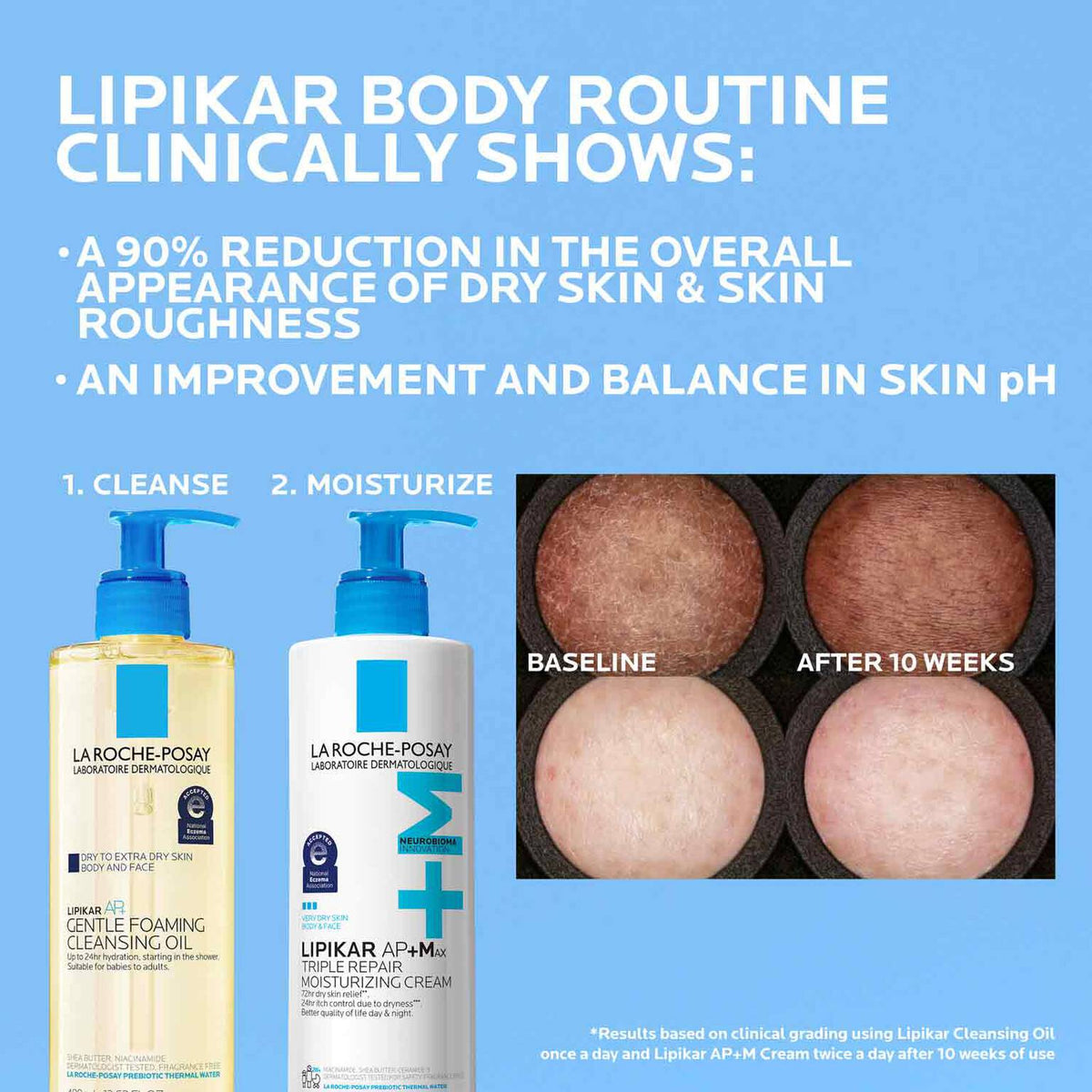 lipikar-ap-max-triple-repair-moisturizing-cream-w4 LaRochePosay-Product-Skincare-Lipikar-Balm-AP+MAX-400ml-3337875941150-ATF-PIM-Other-V2.jpg LaRochePosay-Product-Skincare-Lipikar-Balm-AP-MAX-400ml-3337875941150-ATF-PIM-Other-V2_fe7697a464a5.jpg
